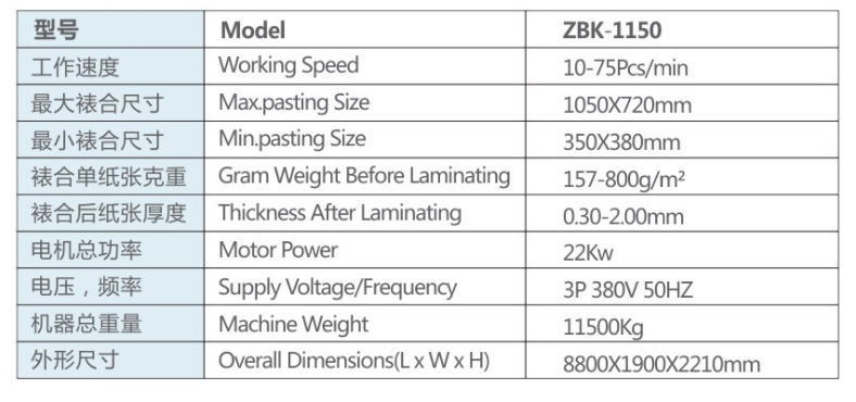 Mesin laminasi kardus 