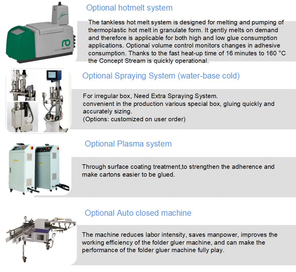Mesin Gluer Folder Pra-Lipat Otomatis