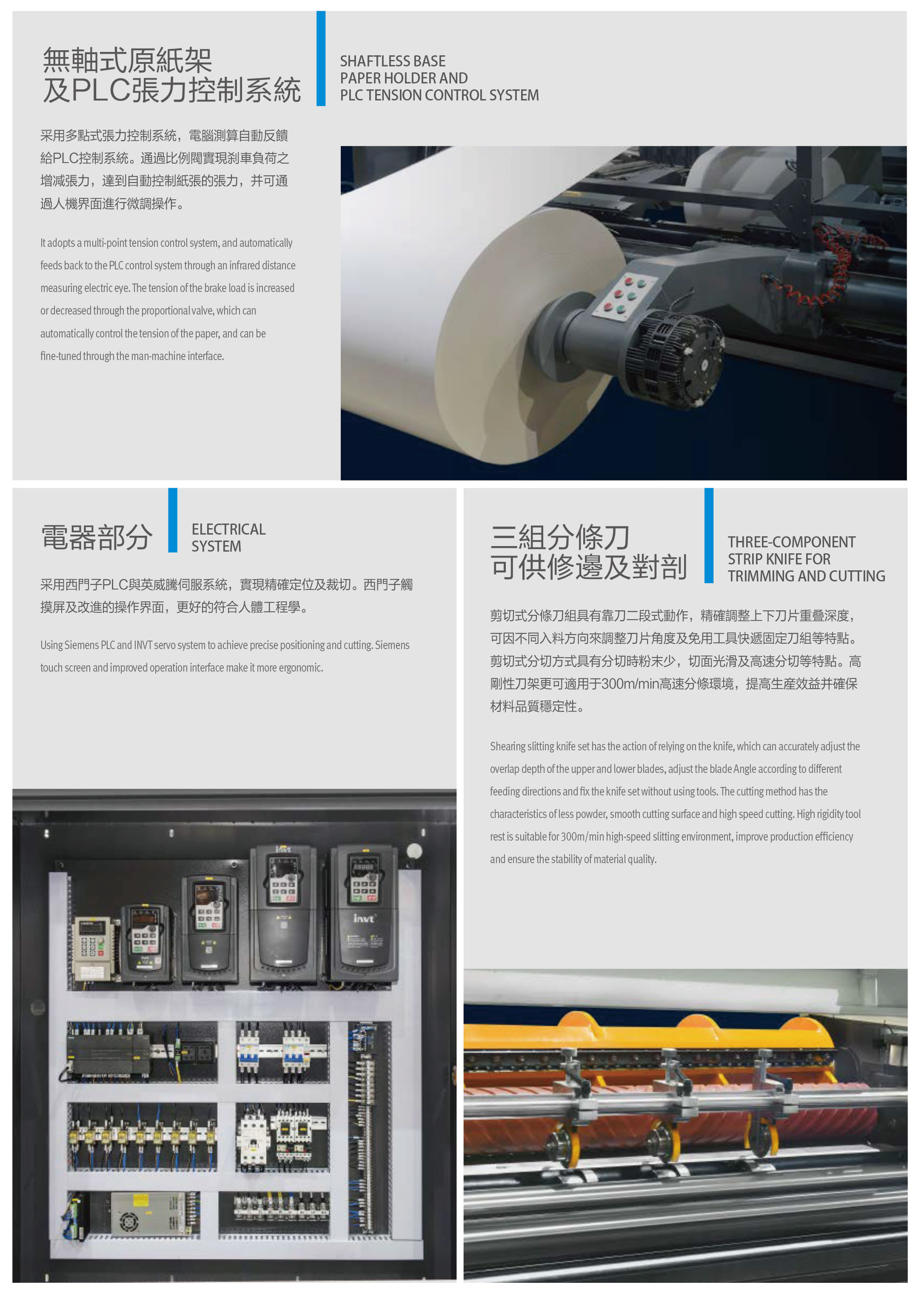 Sheeter kertas gulung