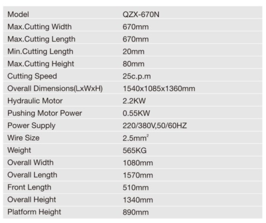 Mesin Pemotong Kertas