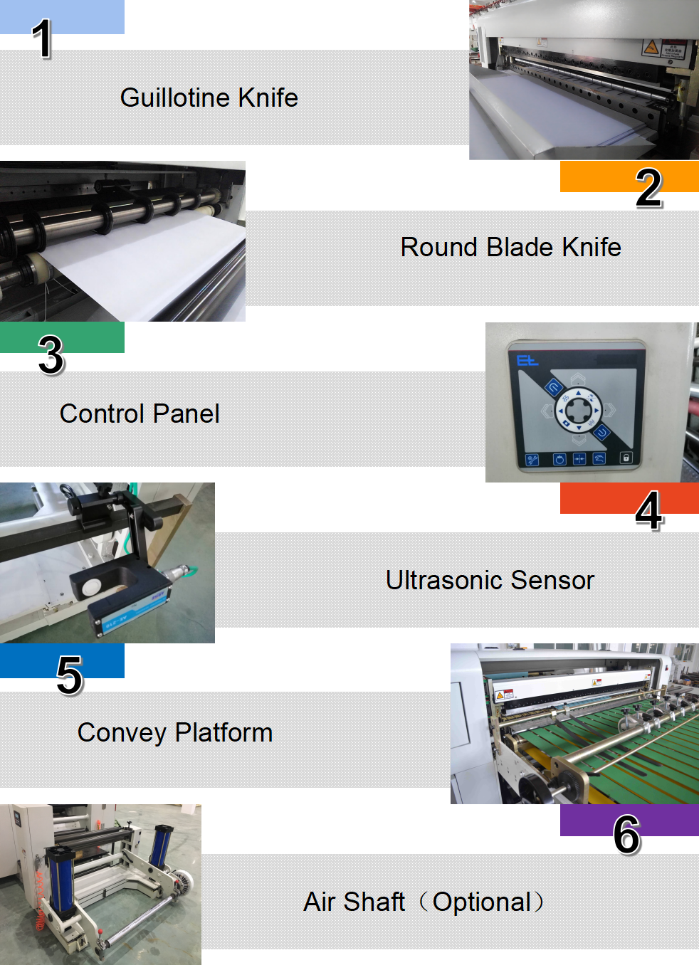 Mesin Sheeter Kertas Empat Roll Otomatis