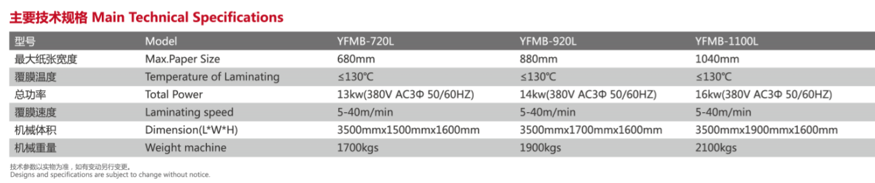 Mesin laminasi termal