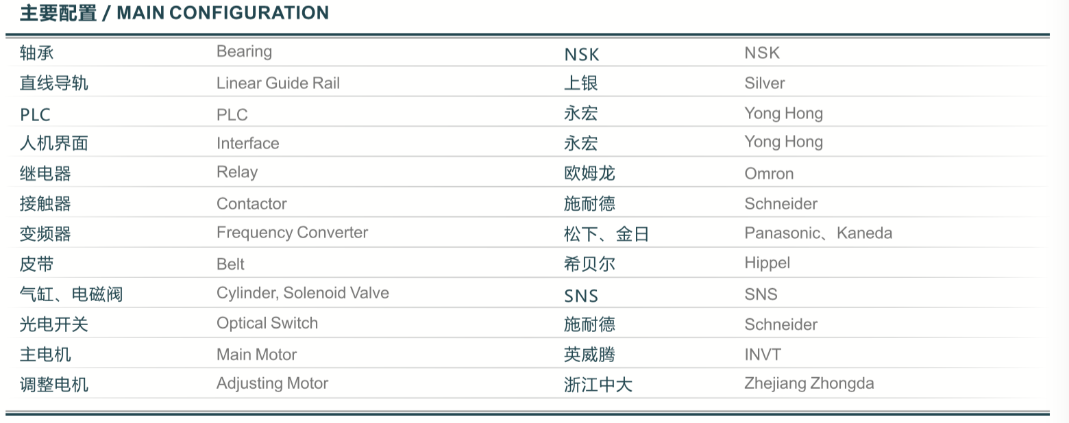 Folder Gluer Machine.