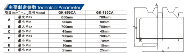 Folder kotak kertas gluer