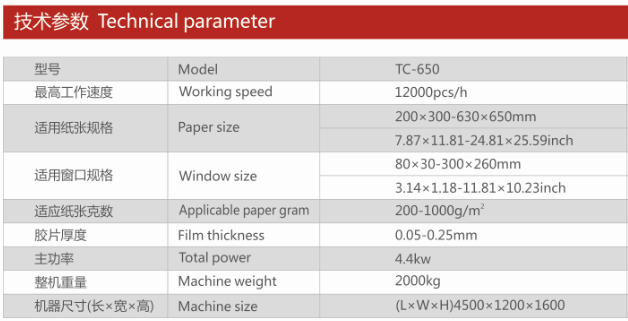 Mesin Laminating Film Jendela