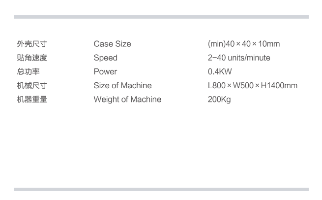 Mesin pembentuk sudut mesin pasting