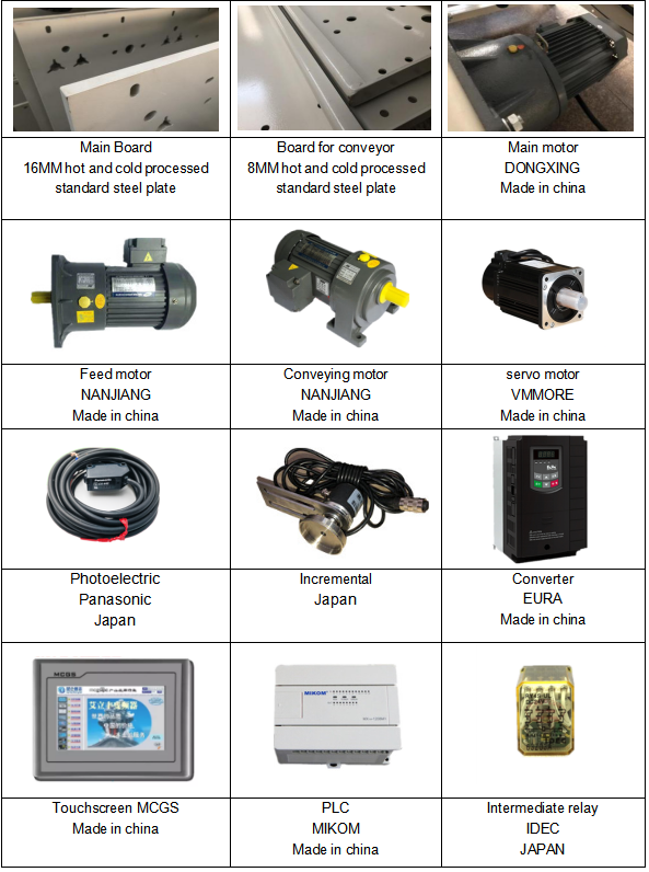 Folder Gluer Folder 4 & 6 Otomatis
