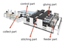 Potongan Ganda Kecepatan Tinggi Semi-Auto Machine Gluer Machine (Multistation)