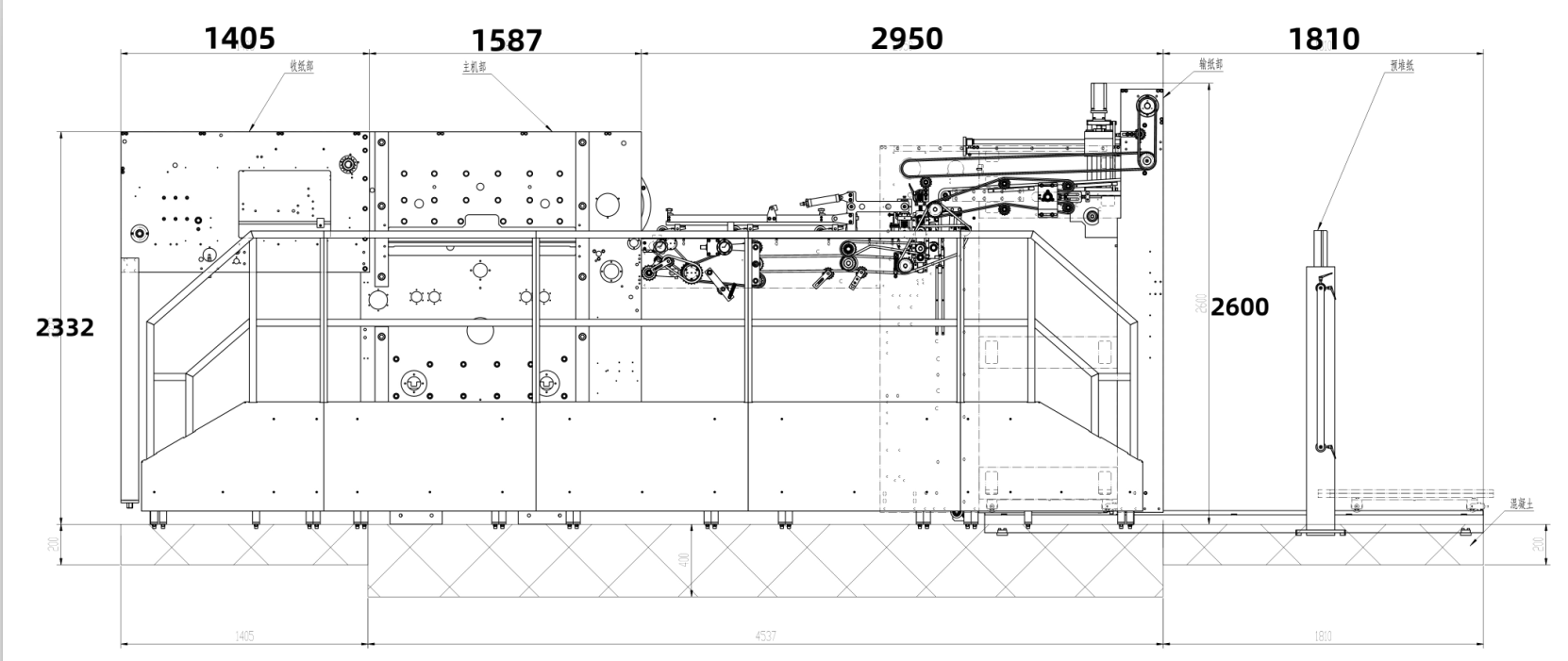 Mesin pemotongan dan kerutan mati otomatis