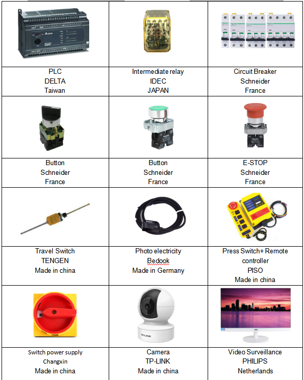 Kecepatan tinggi otomatis 4 & 6 Corner Folder Gluer Machine