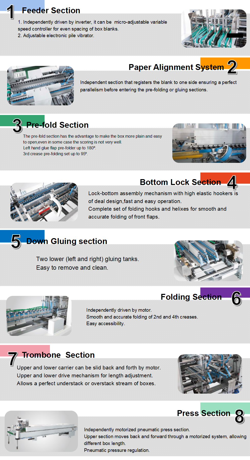MPC1050 细节 描述 _01