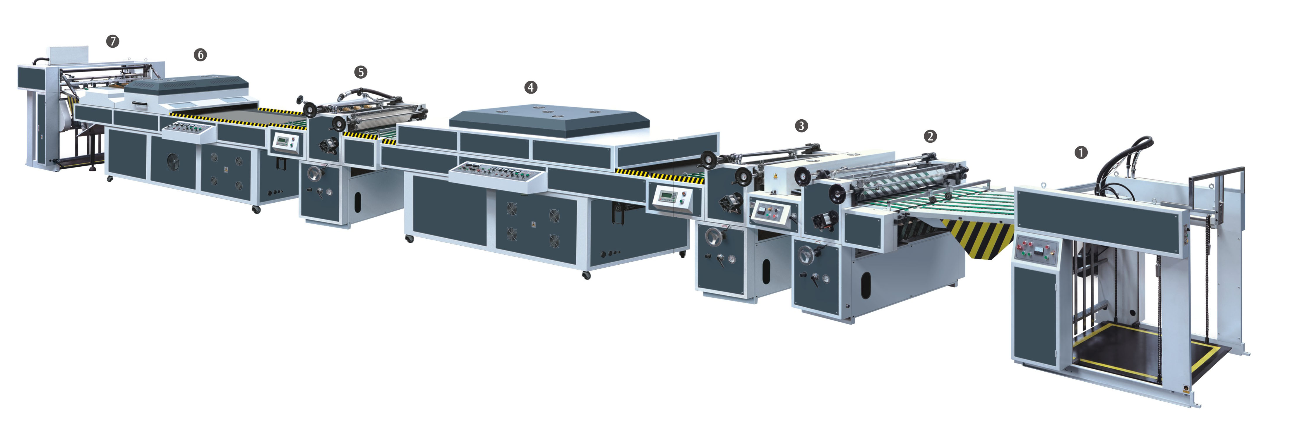 Mesin pernis UV otomatis