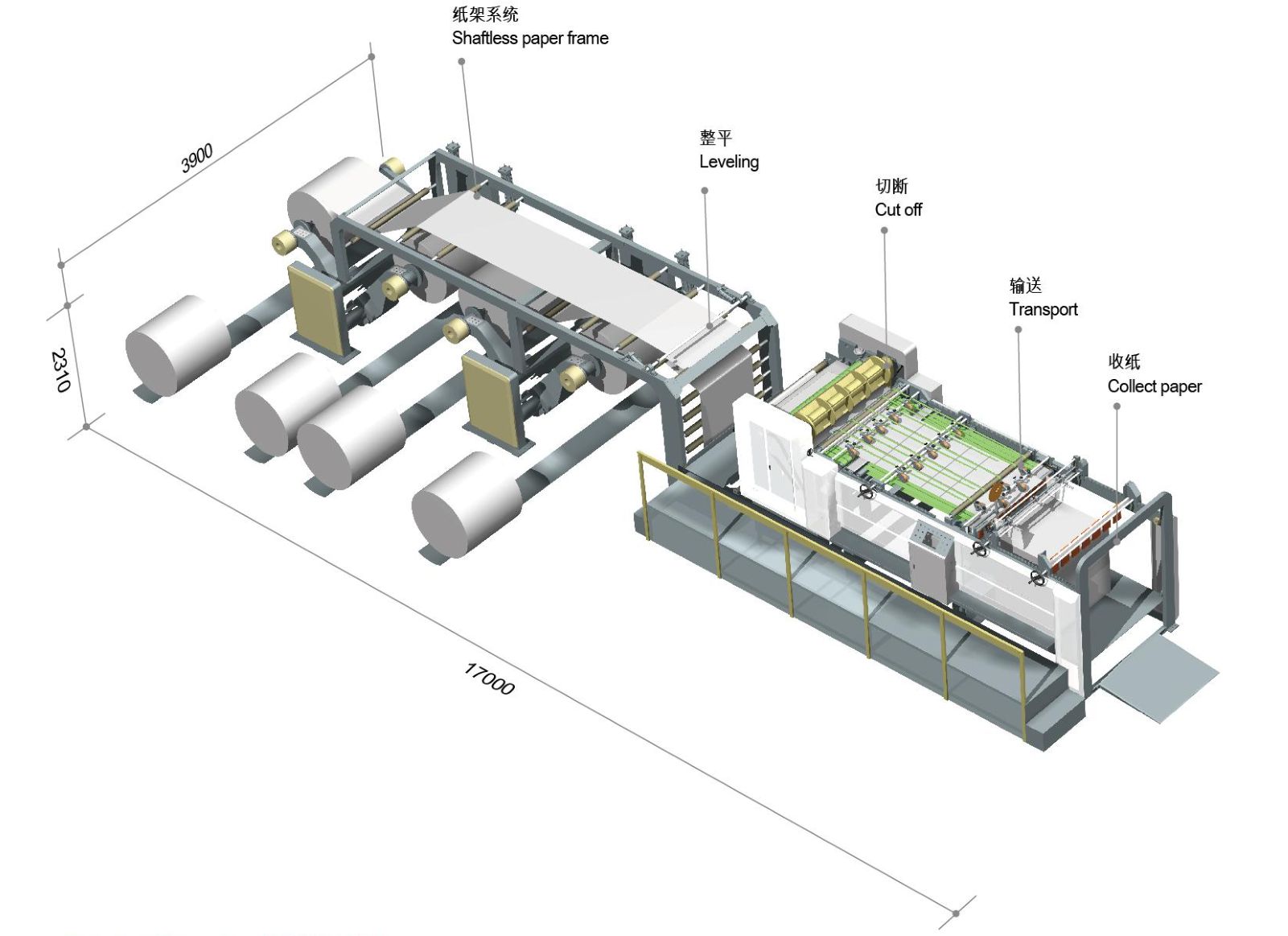 Mesin pemotong gulung kertas 