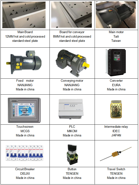 Mesin Gluer Folder Pra-Lipat & Kunci Otomatis