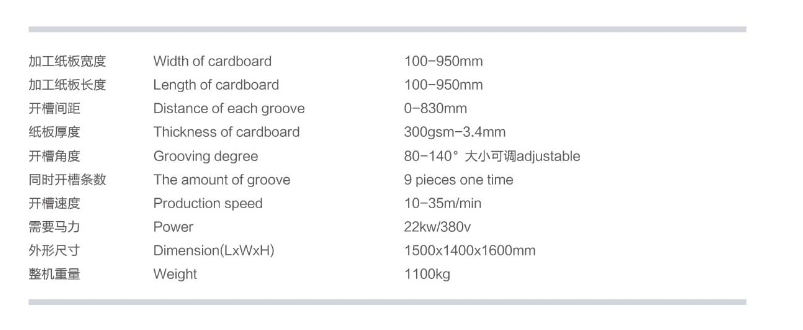 Mesin slotting kardus