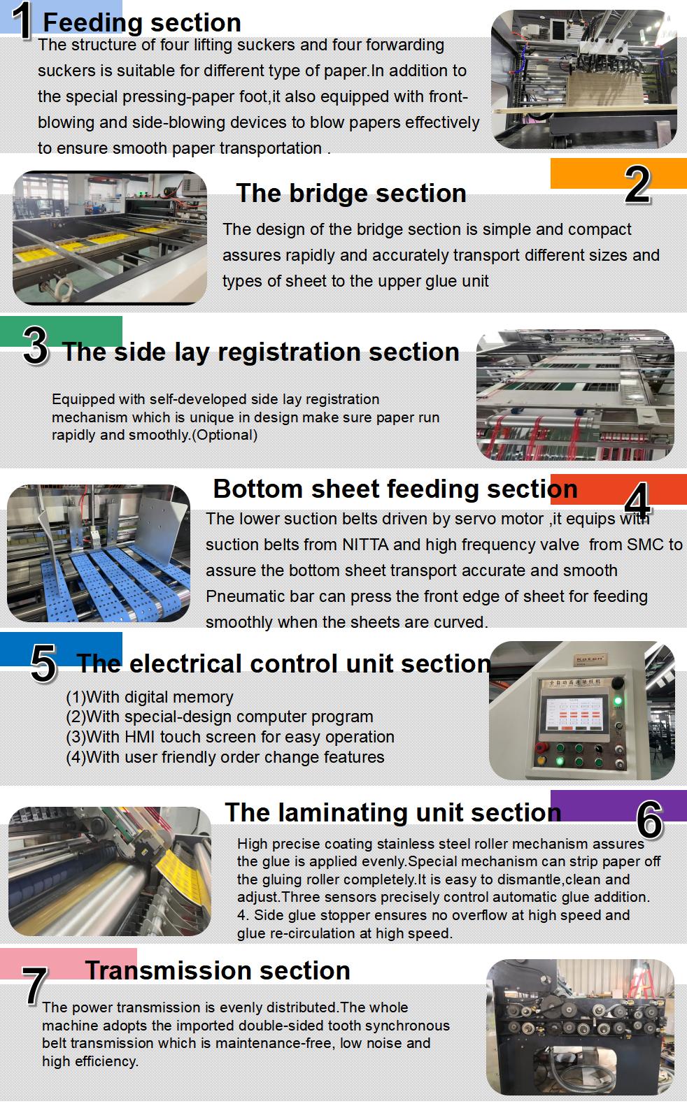 Mesin laminasi seruling otomatis berkecepatan tinggi