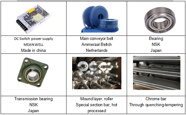 Kecepatan tinggi otomatis 4 & 6 Folder Gluer Machine