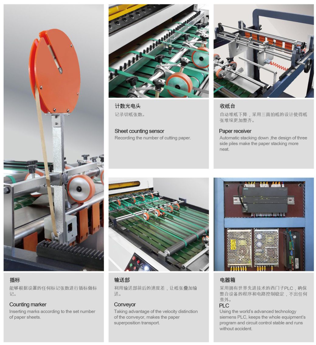 Mesin lembaran kertas putar