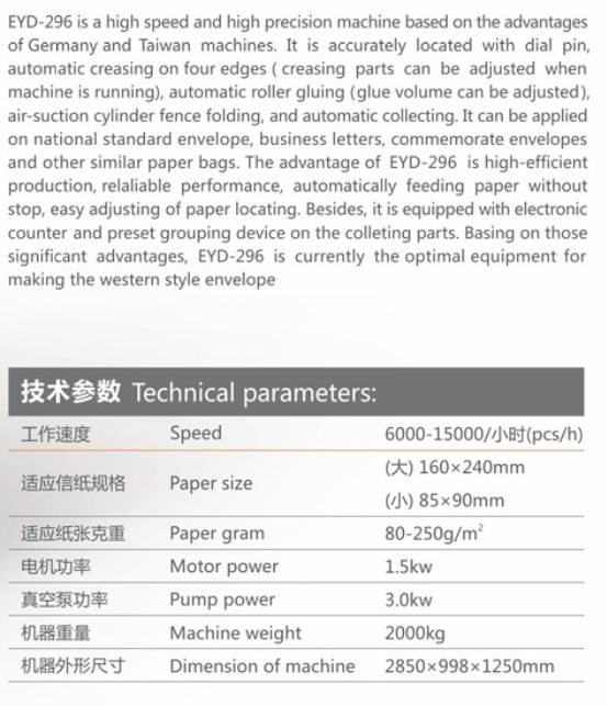 Mesin pembuat amplop