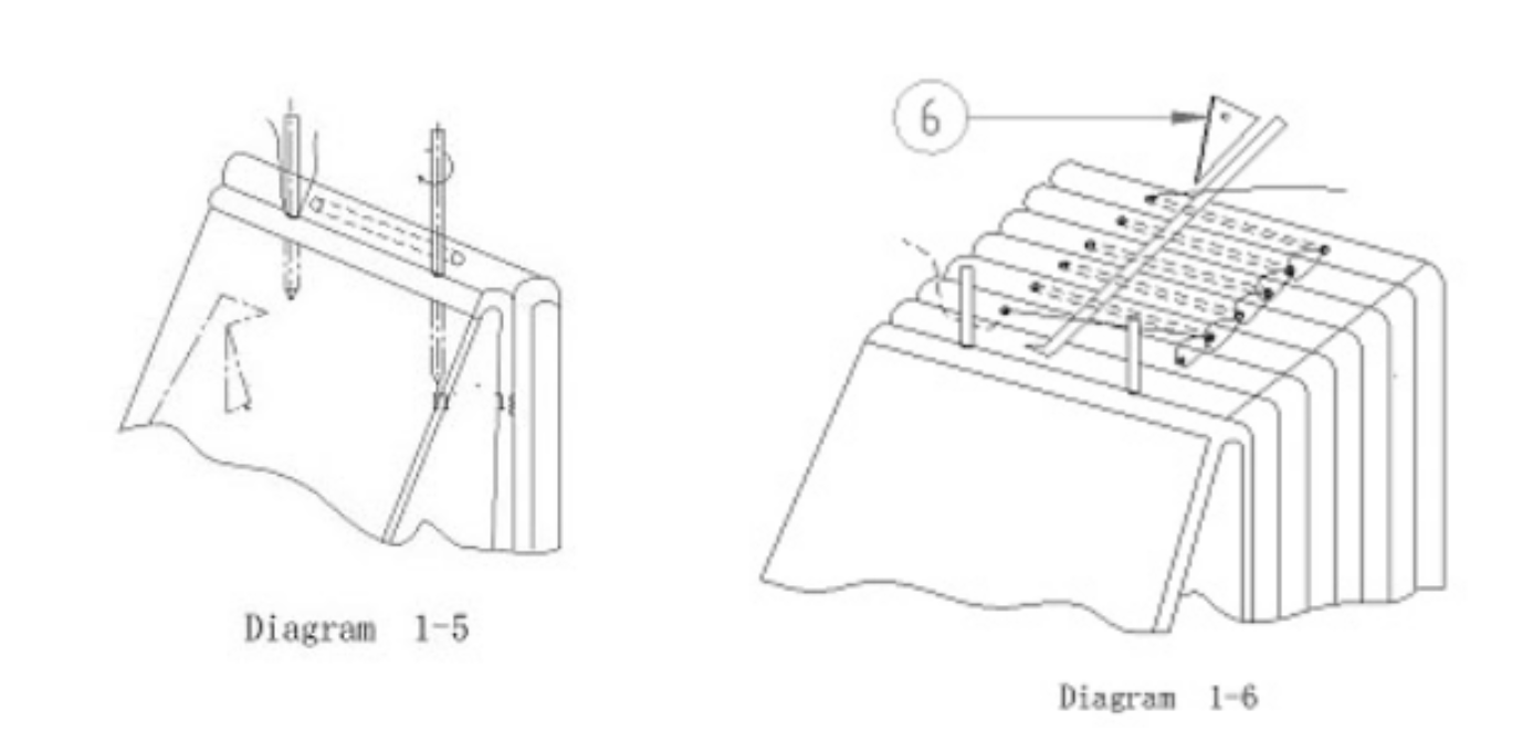 Mesin Jahit Buku Otomatis
