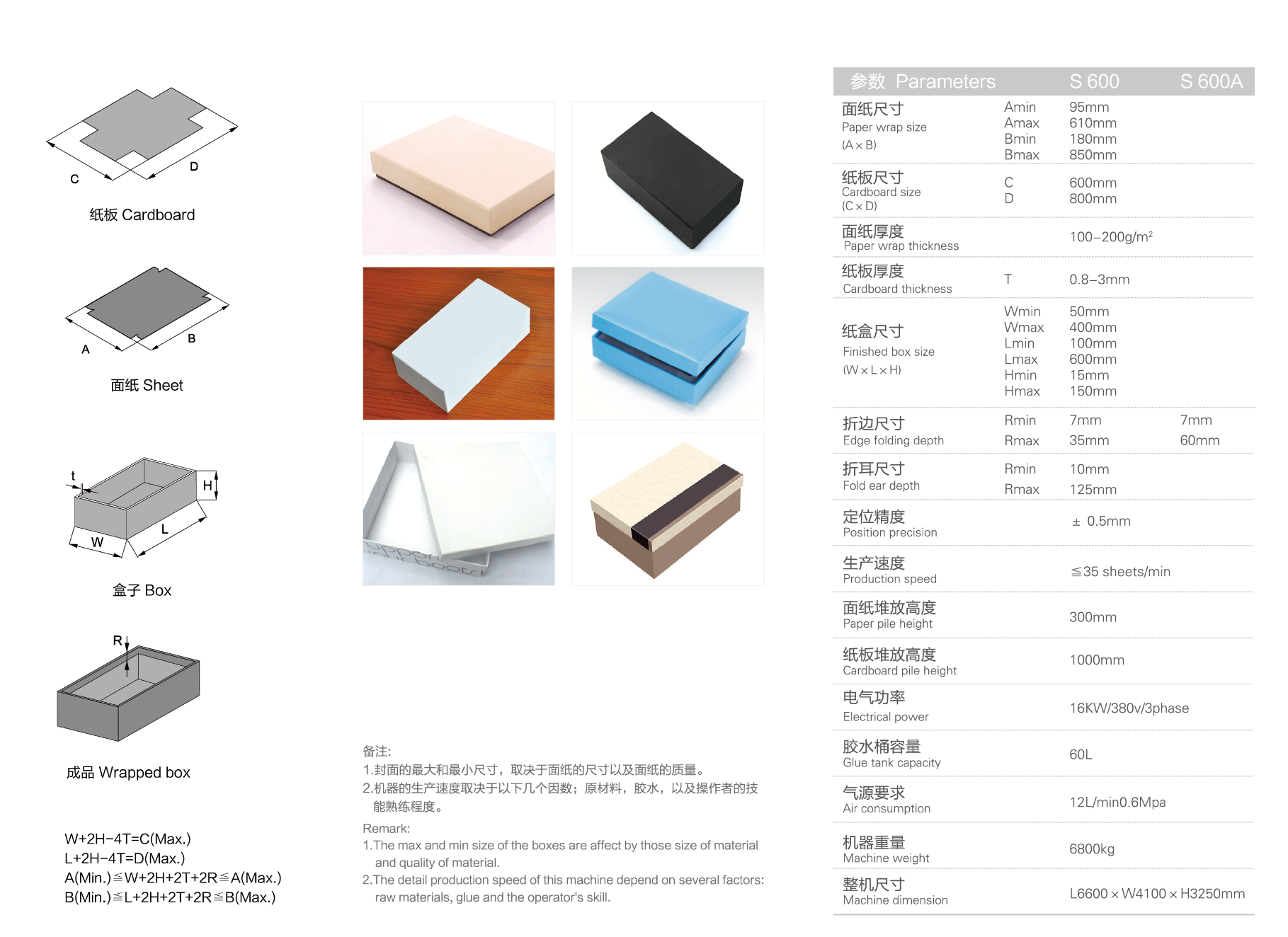 Mesin kotak yang kaku