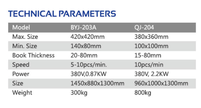 Mesin Ridging Blok Buku