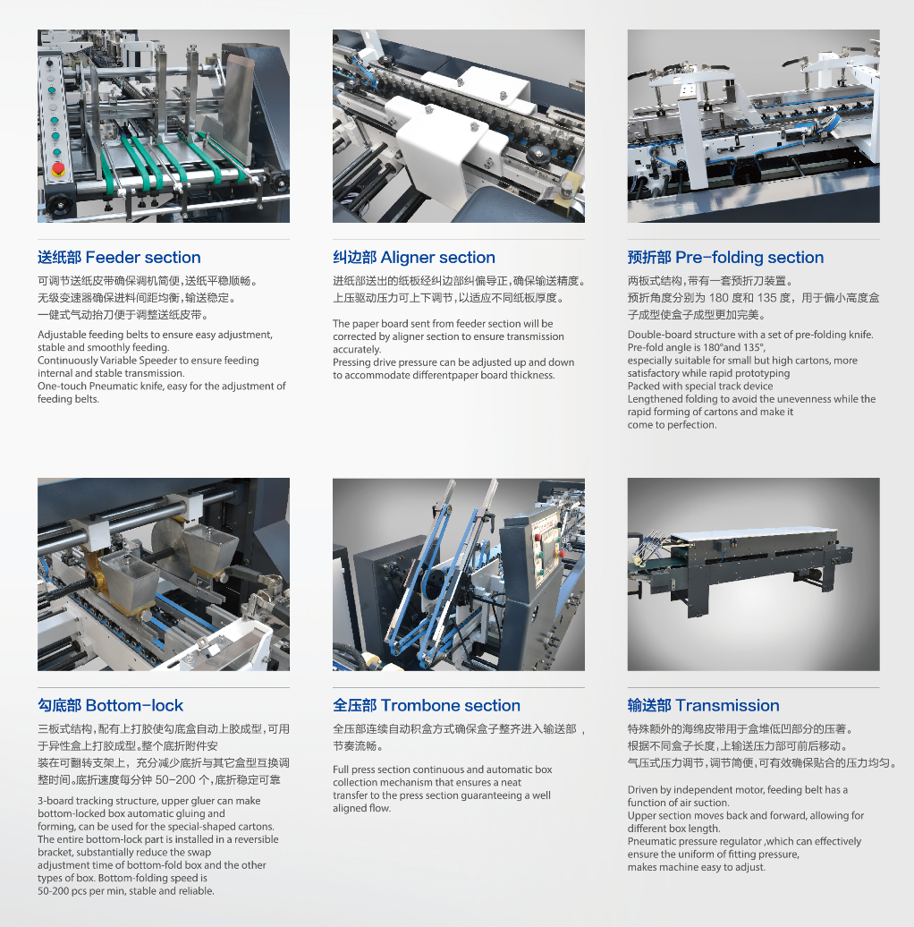 Folder kotak kertas gluer