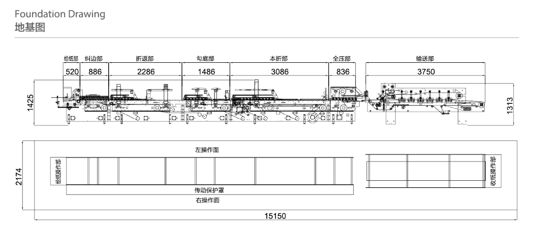 Kotak karton folder mesin gluer