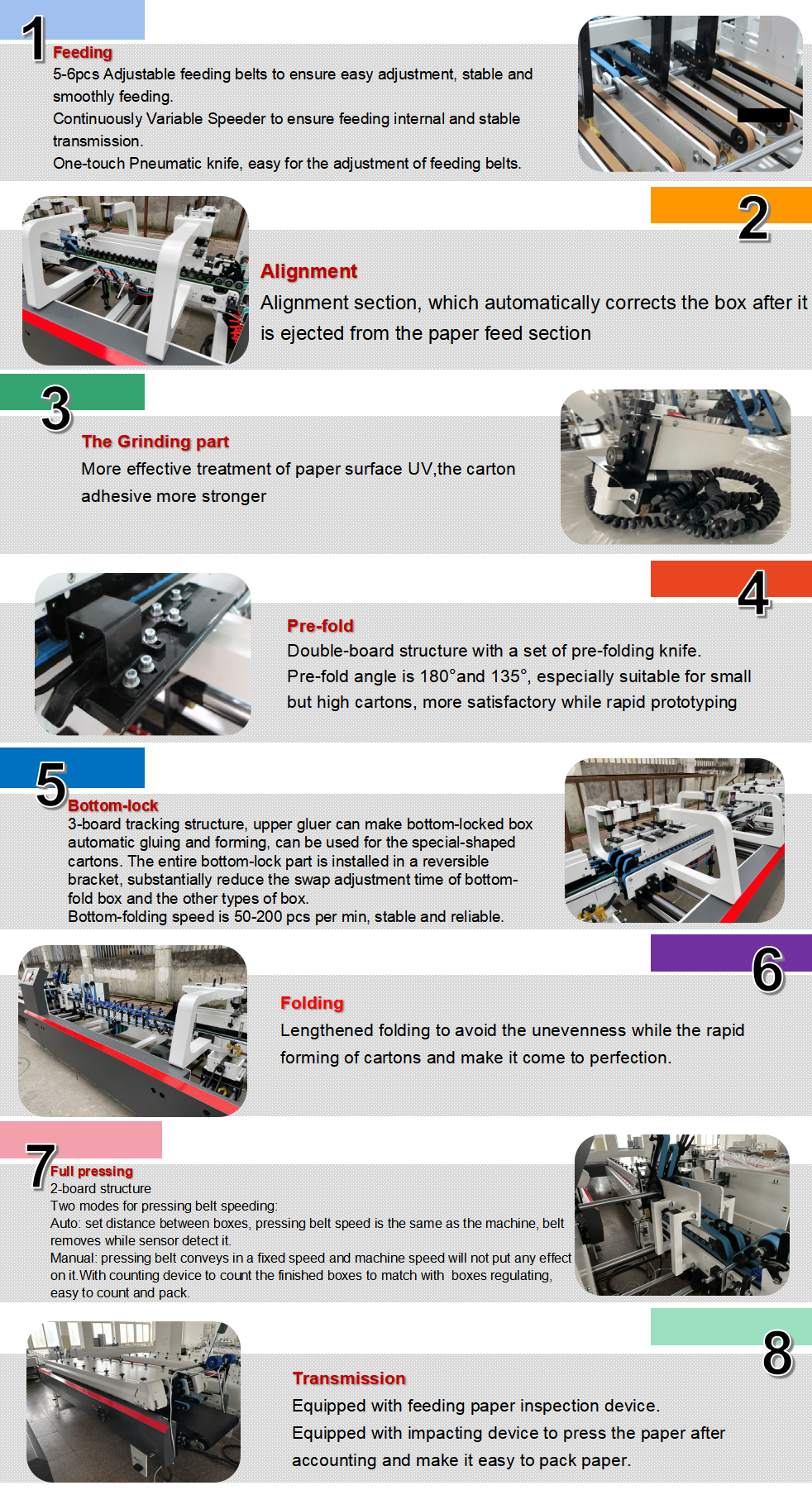 Mesin Gluer Folder Pra-Lipat & Kunci Otomatis