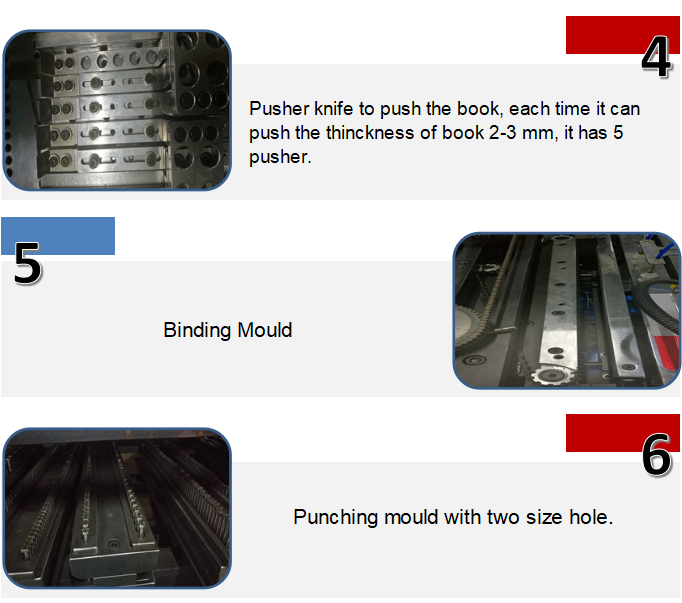 Mesin meninju dan mengikat kawat ganda otomatis