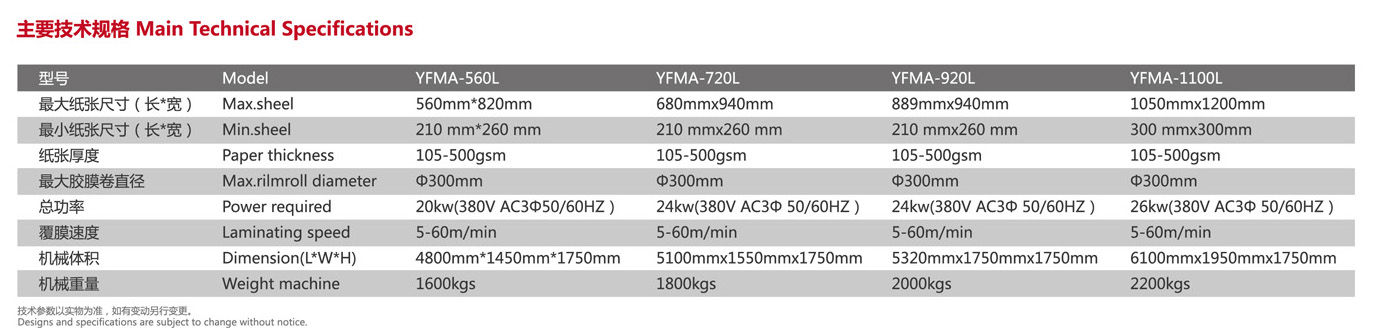 Mesin laminasi film termal bopp