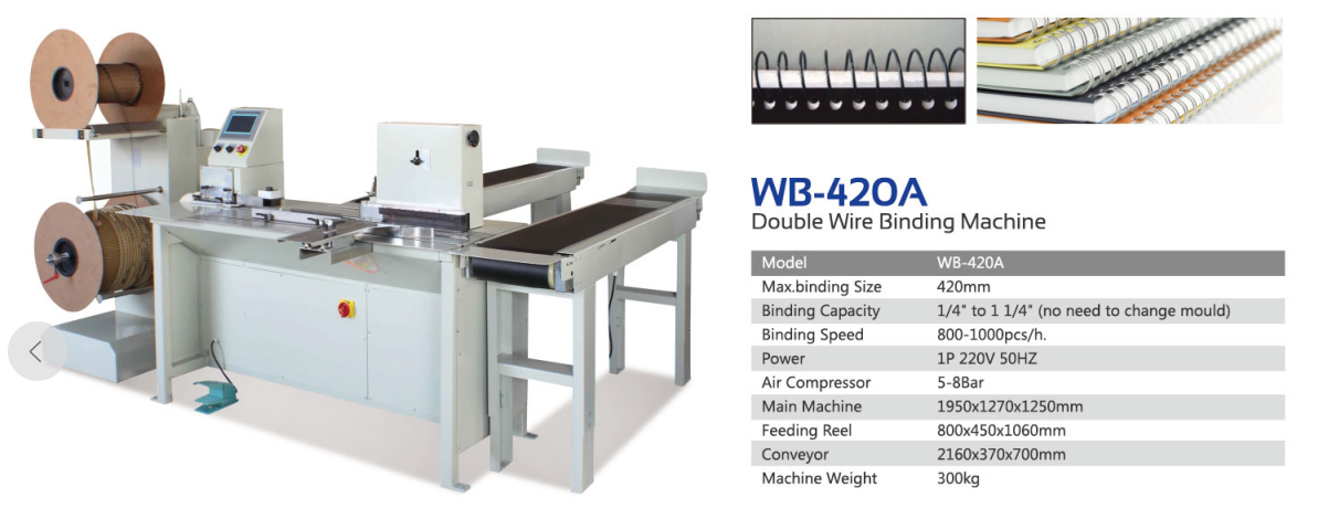 Mesin Binding Spiral.