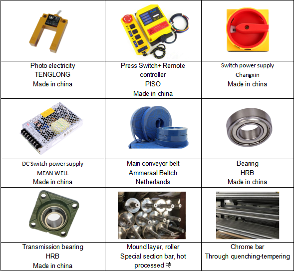 Mesin Gluer Folder Pra-Lipat & Kunci Otomatis