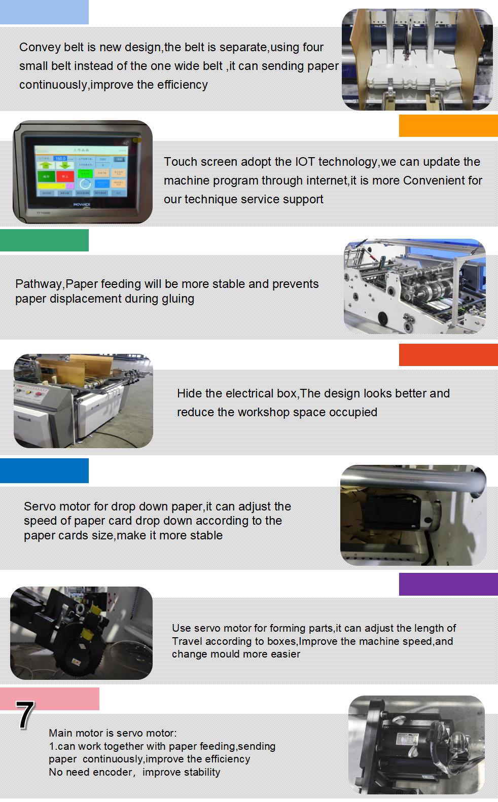 Mesin ereksi karton kertas berkecepatan tinggi